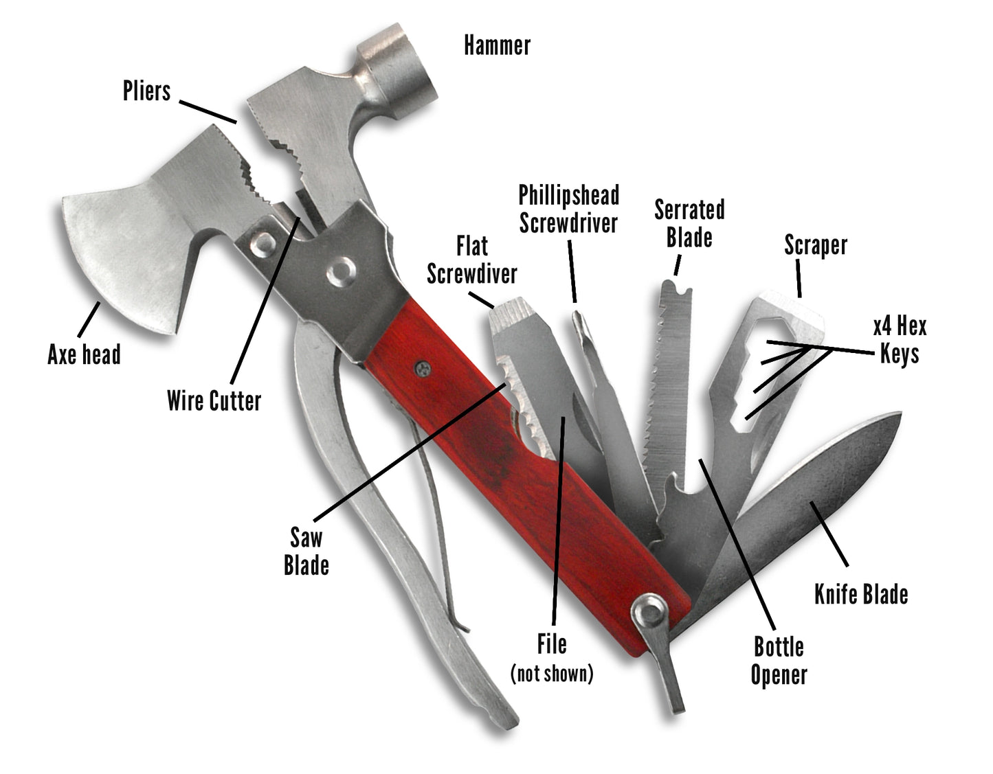 Axe Multi-Tool