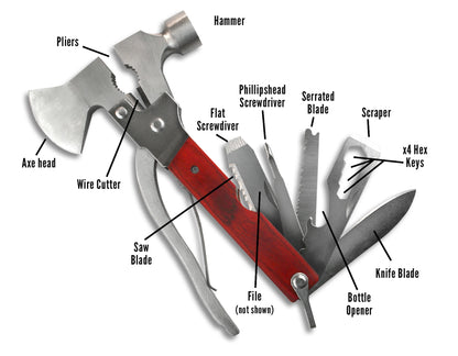 Axe Multi-Tool